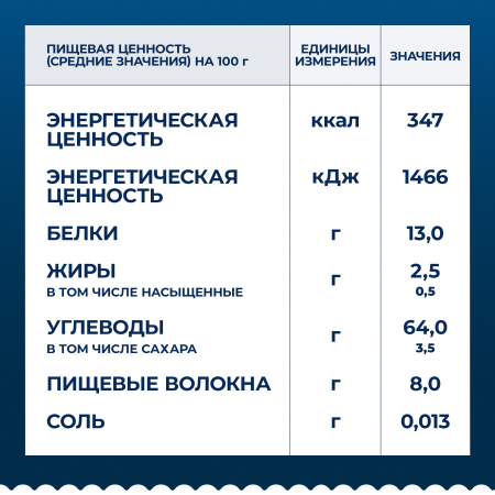 Барилла 450г Пенне Ригате цельнозерновые