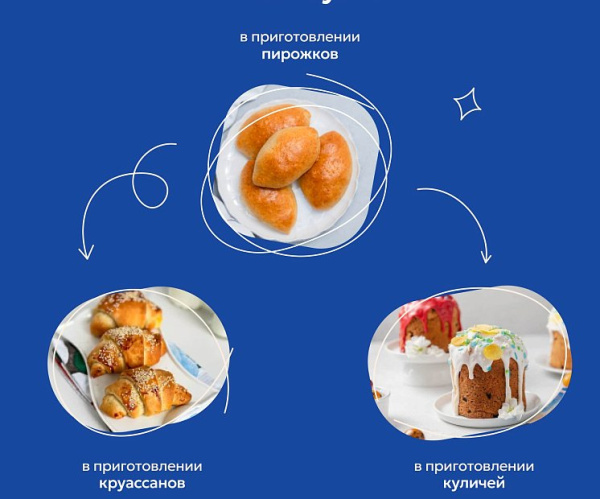 Д-р Бейкерс Дрожжи 7г быстродейств. (мультипак)