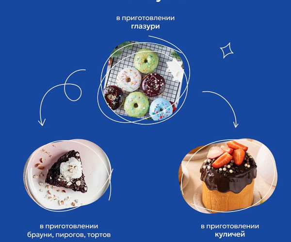 Д-р Бейкерс Глазурь 100г Шоколадная