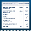 Барилла 450г Пеннете Ригате