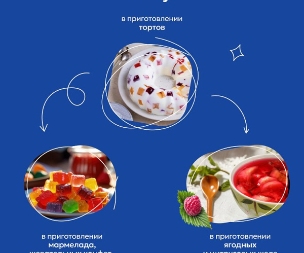 Д-р Бейкерс Агар 7г пищевой
