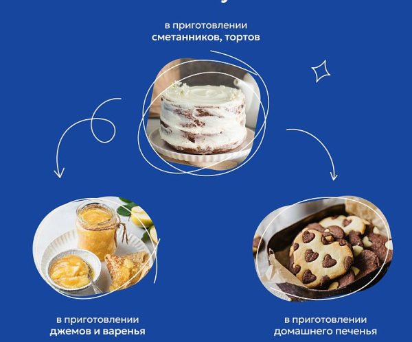 Д-р Бейкерс Ароматизатор Ванилин-интенсив 2г (мультипак)
