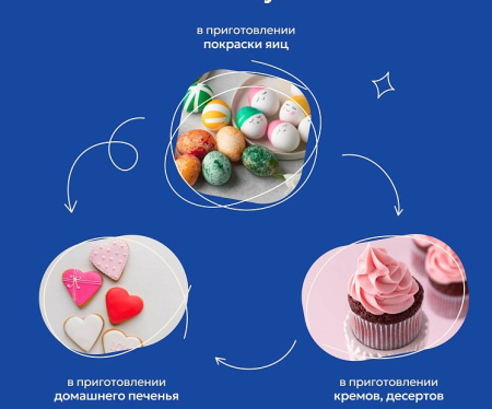 Д-р Бейкерс Пищевой краситель д/яиц 5мл жидкий красный