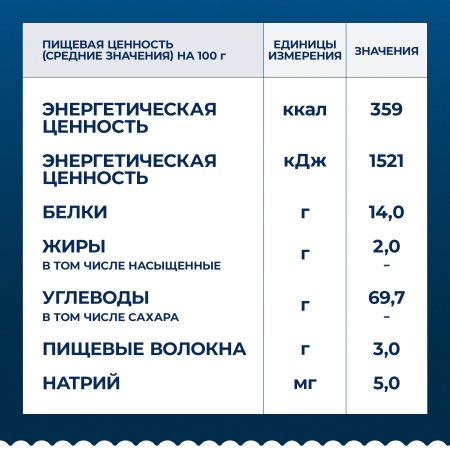 Барилла 450г Пипе ригате